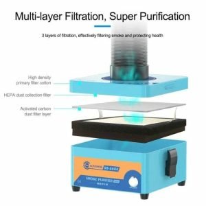 Extractor de Humo Soldadura SUNSHINE SS6604