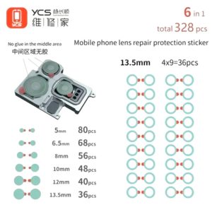 Stickers Protectores para Camaras Face ID YCS PT-01