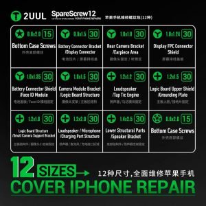 Caja de Tornillos iPhone 2UUL 330PC
