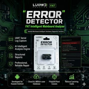 Detector De Fallas Luowei Fat